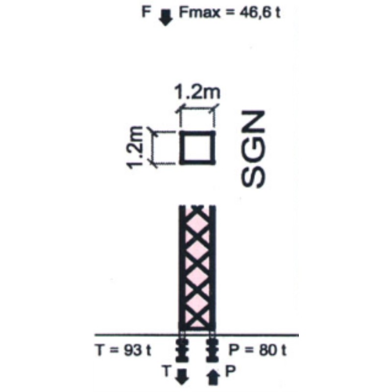 Kit fundatie D.40 turn de 1,2, cu bolturi si sigurante