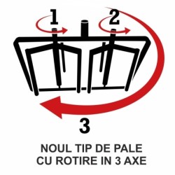 Malaxor IMER MIX-ALL 220V 0,55 kW