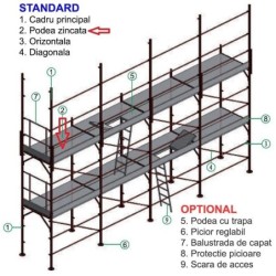 CONDOR &#8211; Podea zincata VEGA 1800 x 500 mm