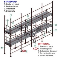 CONDOR &#8211; Baza reglabila filetata 100cm vopsita