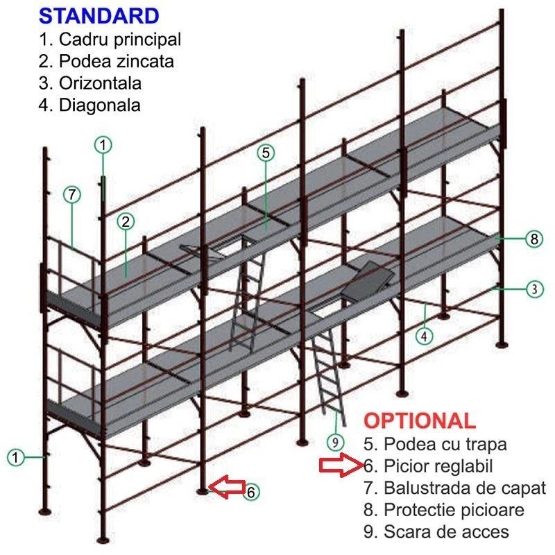 CONDOR &#8211; Baza reglabila filetata 100cm vopsita