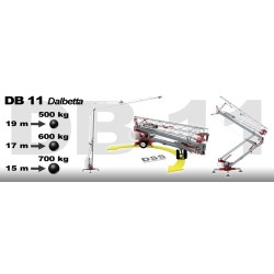 Macara autoridicatoare GRU DALBE DALBETTA H maxim 19.3 m L brat 18.10 m sarcina maxima 1200 kg