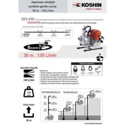 Motopompa ape curate KOSHIN SEV-25F-BAB motor Koshin KC35 Ø 25 mm debit 8 mc/h