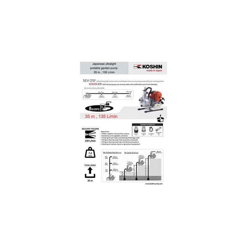 Motopompa ape curate KOSHIN SEV-25F-BAB motor Koshin KC35 Ø 25 mm debit 8 mc/h