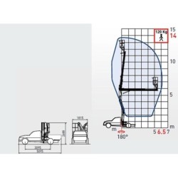 Nacela remorcabila cu brat telescopic COMET XTrailer 14 H lucru 14m L laterala 6.5m Sarcina 200KG