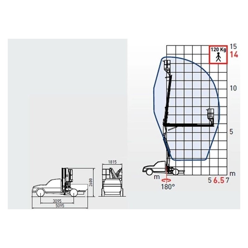 Nacela remorcabila cu brat telescopic COMET XTrailer 14 H lucru 14m L laterala 6.5m Sarcina 200KG