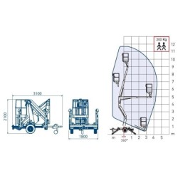 Nacela remorcabila cu brat telescopic COMET XTrailer 12 H lucru 12m L laterala 4.5m Sarcina 200KG