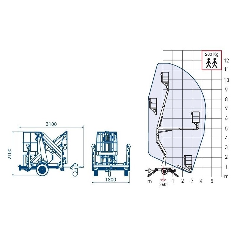 Nacela remorcabila cu brat telescopic COMET XTrailer 12 H lucru 12m L laterala 4.5m Sarcina 200KG