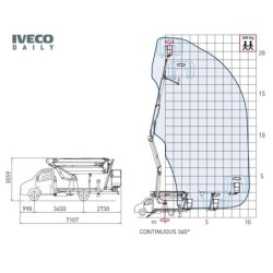 Nacela cu brat telescopic dublu articulat pe autosasiu COMET EuroSky 22/2/10HQ JIB H 22m L 10m 200KG