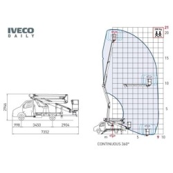Nacela cu brat telescopic dublu articulat montata pe autosasiu COMET Euro Sky 21/2/9 HQ H 20.5m L 9m 200KG