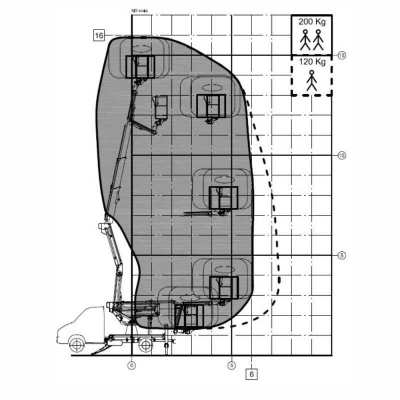 Nacela cu brat telescopic dublu articulat montata pe autosasiu COMET Euro Sky 16/2/6(7.5) HQ JIB 16m L 7,5/6m 120/200KG