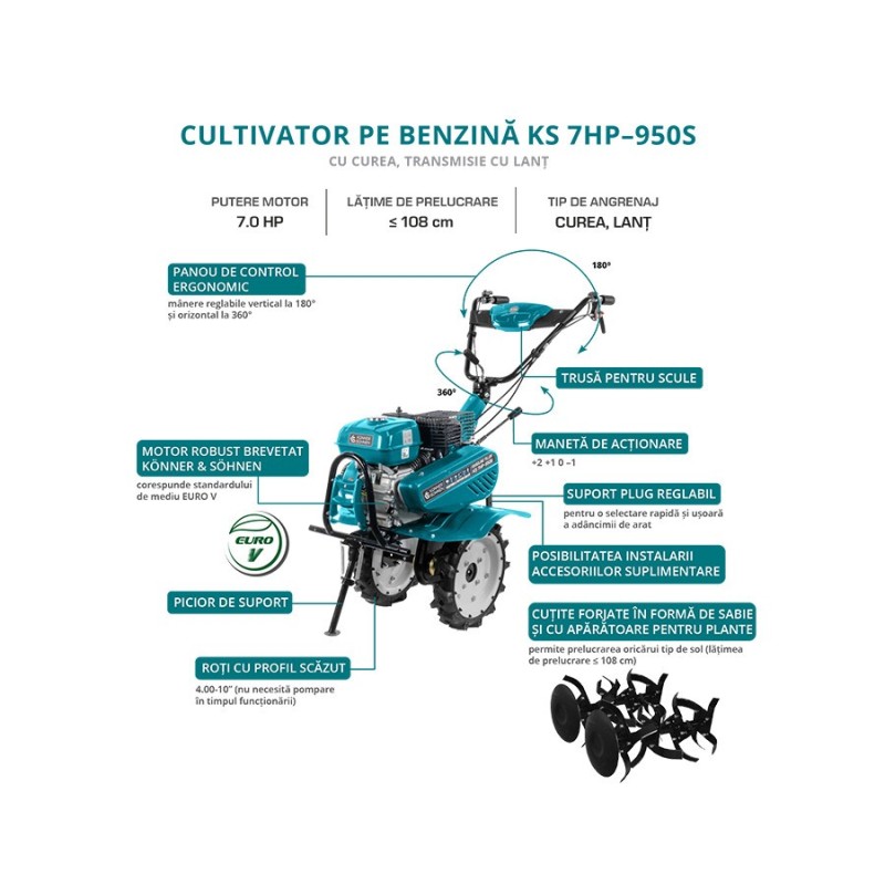 Motosapa 7CP, 108cm - Konner & Sohnen - KS-7HP-950S