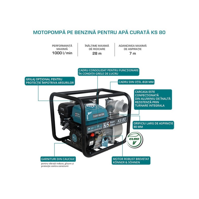 Motopompa apa curata 3" - 1000 l / min - Konner & Sohnen - KS-80