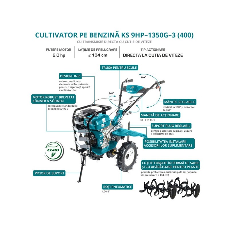 Motosapa 9CP, 134cm - Konner & Sohnen - KS-9HP-1350BG-3-400