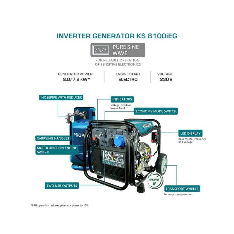 Generator de curent 8 kW inverter - HIBRID (GPL + benzina) - Konner & Sohnen - KS-8100iEG