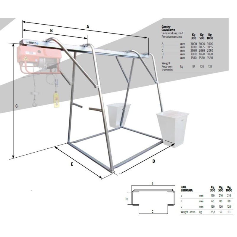 Stand metalic cu sina suport pt. Electropalane pana la 1000kg IORI-CAV1000