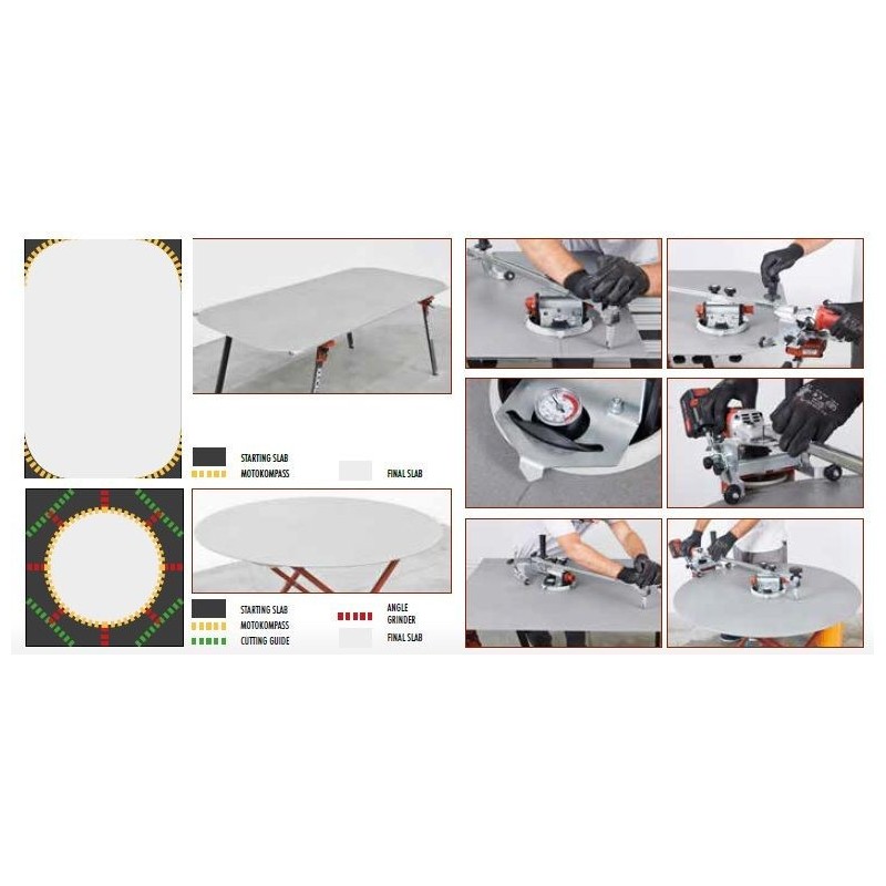 Sistem electric de taiere pt. placi Moto-Kompass (fara polizor) - taieri circulare - Raimondi-433KOMOHR