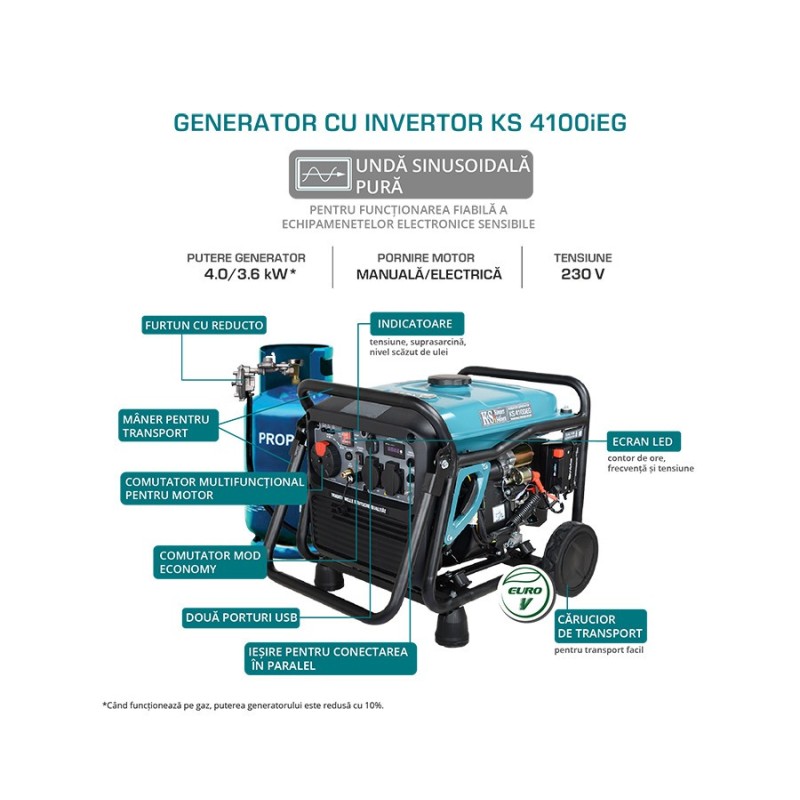 Generator de curent 4 kW inverter - HIBRID (GPL + Benzina) - Konner & Sohnen - KS-4100iEG