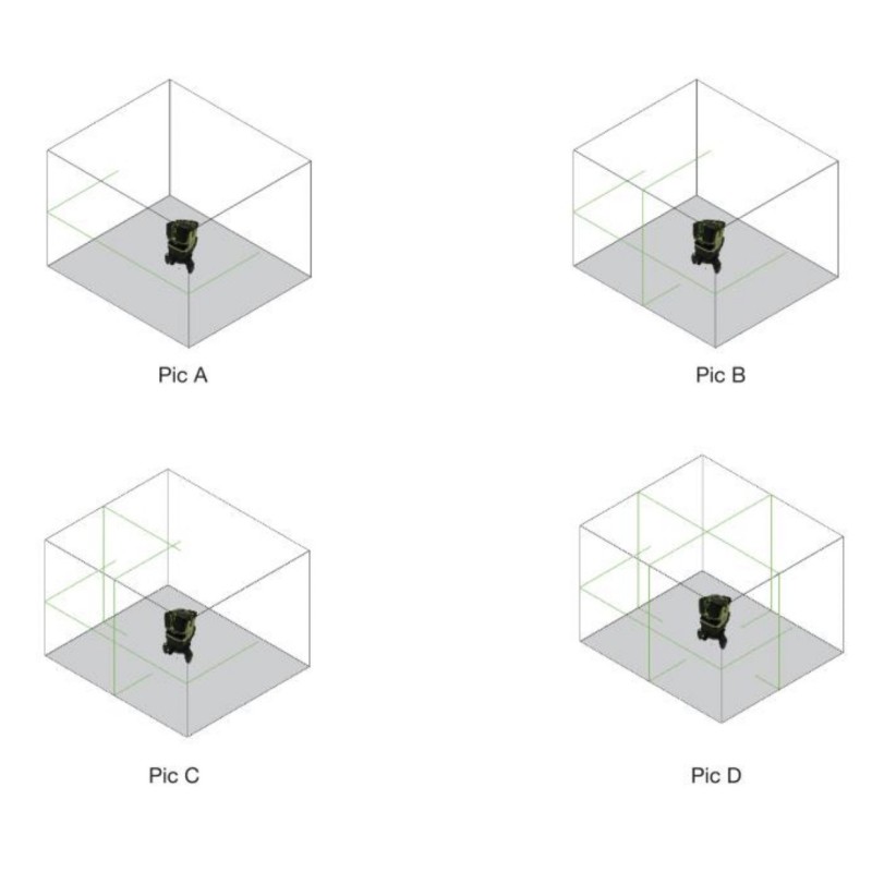 Nivela Laser Verde cu 5 linii - BIHUI-LLG05