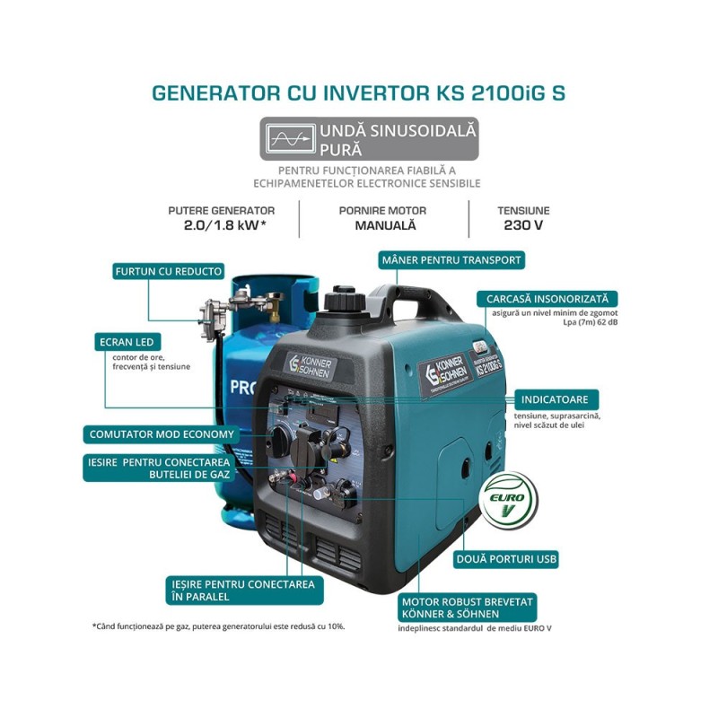Generator de curent 2.0 kW inverter - HIBRID (GPL + benzina) - insonorizat - Konner & Sohnen - KS-2100iG-S