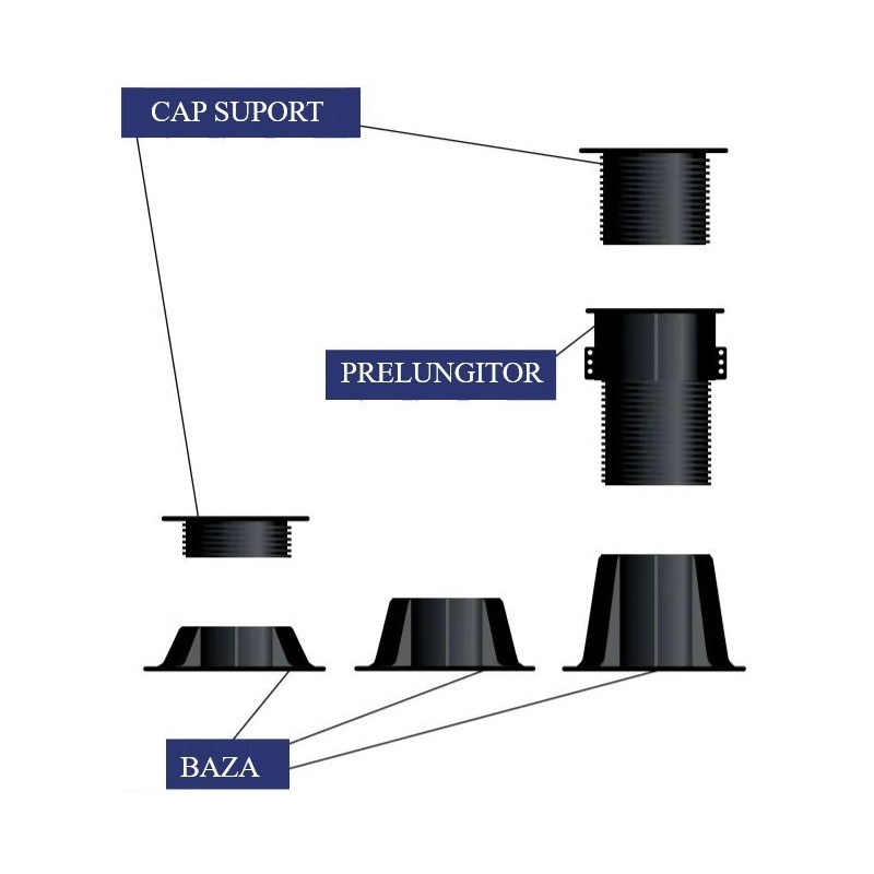 Prelungitor pentru Plot / Piedestal / Suport reglabil pentru gresie / pardoseli inaltate, adauga 225mm la inaltime - XLEV-L-DM