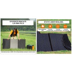 Panou solar portabil din siliciu monocristalin cu eficiență ridicată 100W - CNO-PS100W