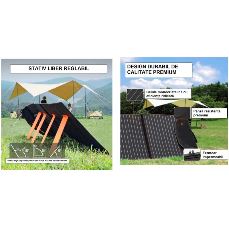 Panou solar portabil din siliciu monocristalin cu eficiență ridicată 240W - CNO-PS240W