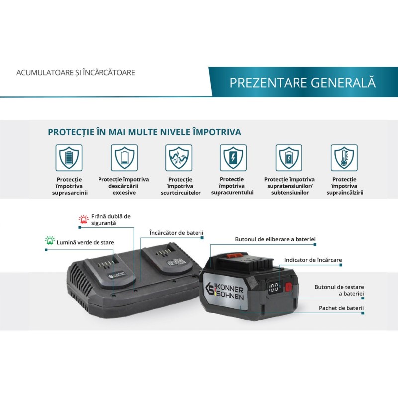 Incarcator rapid cu două porturi pentru acumulator litiu 20V - Konner & Sohnen - KS C35A-2