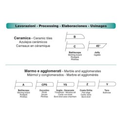 Masina automata de profilat MPM/4 , 4 capete profilare - Ø140mm, grosime 30mm - Ferrari&Cigarini