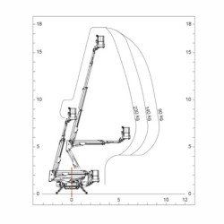 Nacela cu senile tip spider IMER ACCESS IM R18 SA Hlucru 17.6m/maxim 230kg Kubota Z602, 12.5 Kw