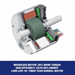 Redback E435C Suflanta frunze acumulatori 40V, 11 mc/min, 54m/s, solo