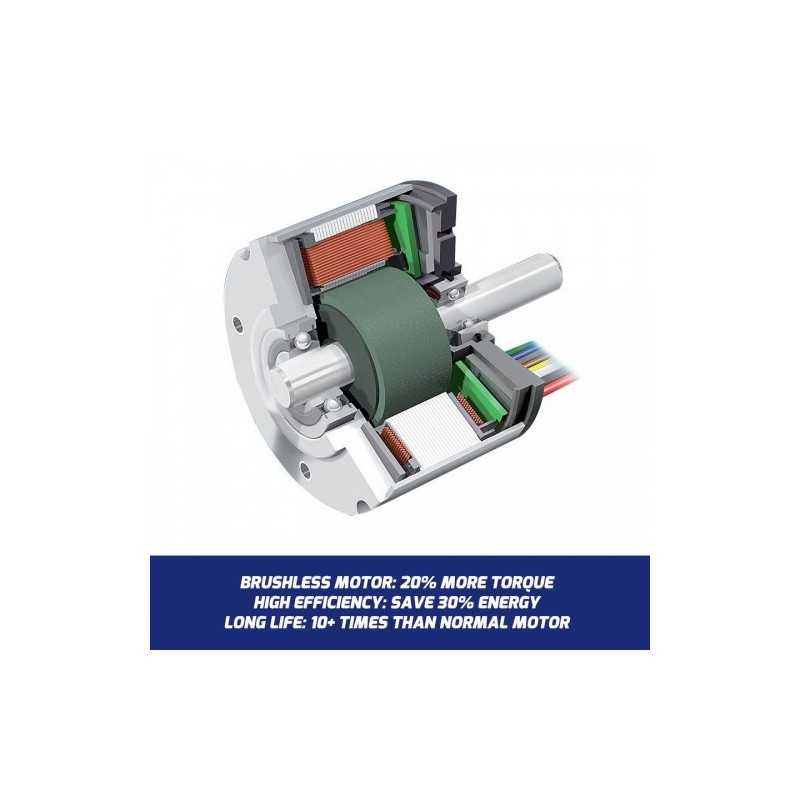 Redback E435C Suflanta frunze acumulatori 40V, 11 mc/min, 54m/s, solo