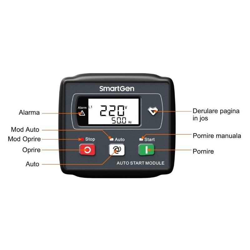 Panou Control SmartGen HGM1790N, LCD, 8-35Vcc