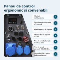 Generator de curent 6.5 kW inverter, insonorizat - DIESEL - Konner & Sohnen - KS-6500iDЕ-S-ATSR