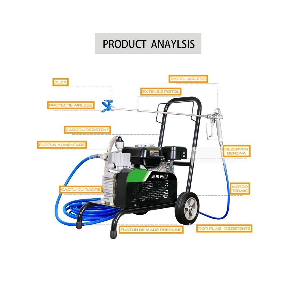 Pompa de vopsit si zugravit AIRLESS cu Motor termic si Diafragma Profesionala cu Carucior - Complet Echipata 1/4" , 5.5CP, 5.5L/