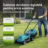 Mașină de tuns iarba electrică - 32cm, 30l - Konner & Sohnen - KS-32LM12