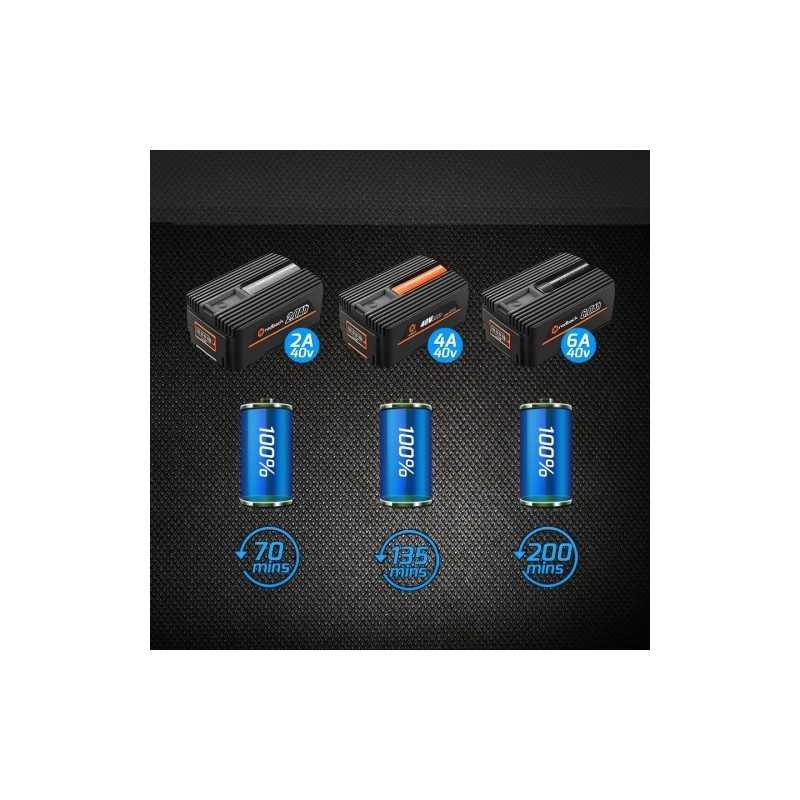 Redback EC20 Incarcator acumulatori 40V 2A